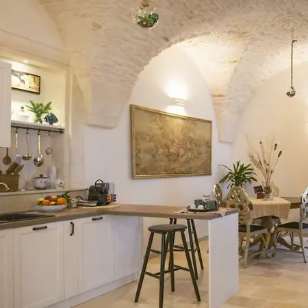 Casa vacanze Relais L’antico Pozzo